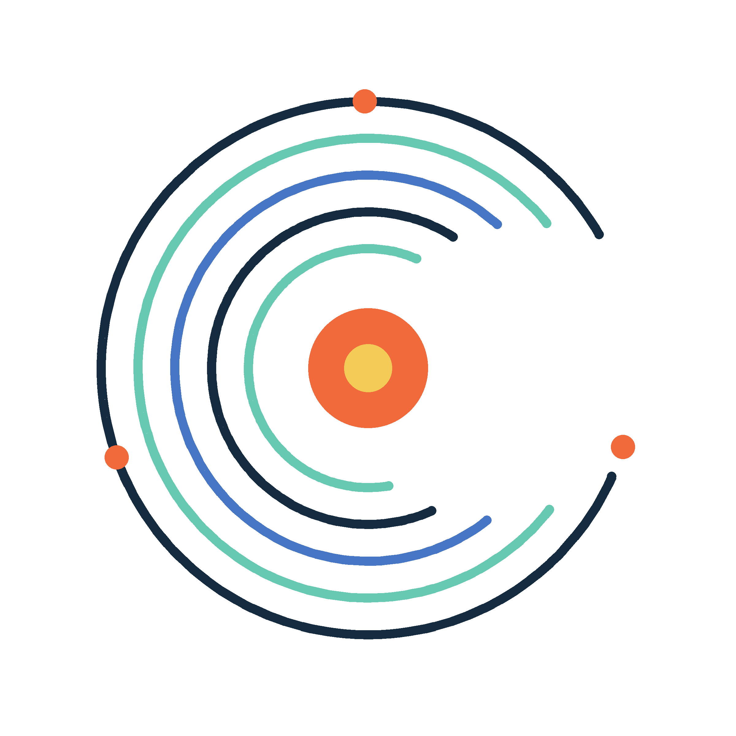 a7p